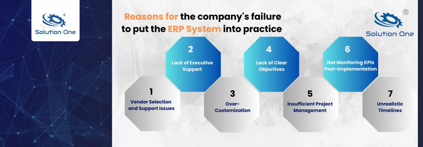 Reasons for the company’s failure to put the ERP System into practice
